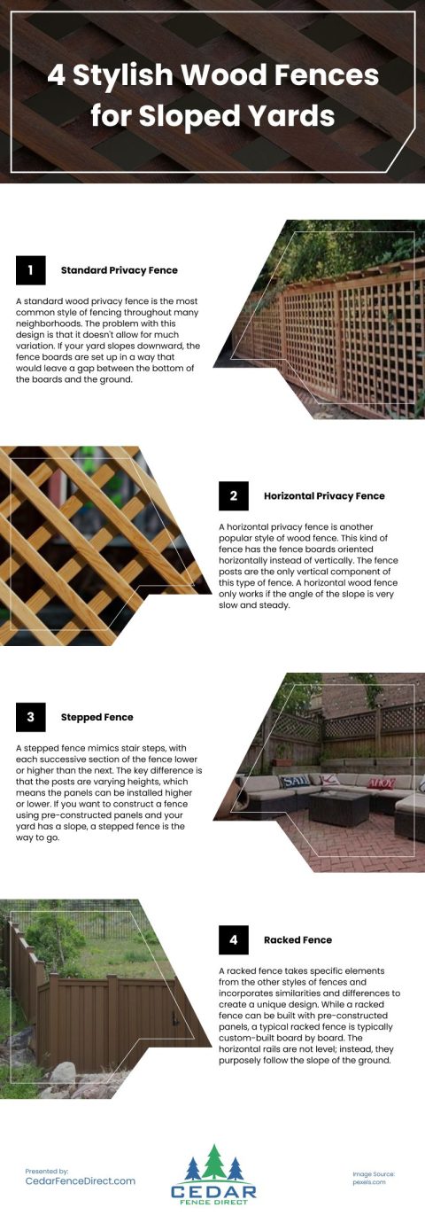 Stylish Wood Fences For Sloped Yards Infographic