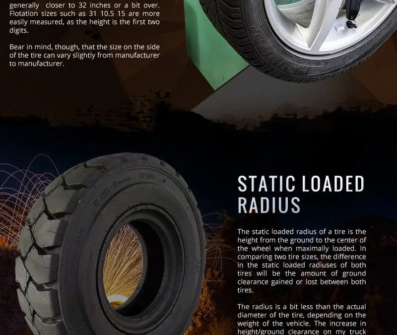 Off-Road Tires for Beginners