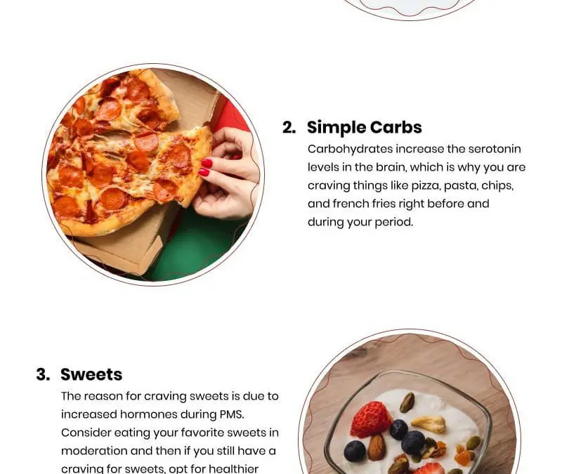 4 Popular Food Cravings