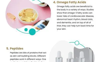 8 Anti-Aging Ingredients