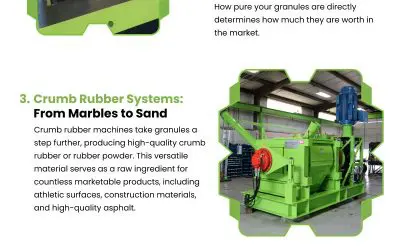 5 Tire Recycling Machines