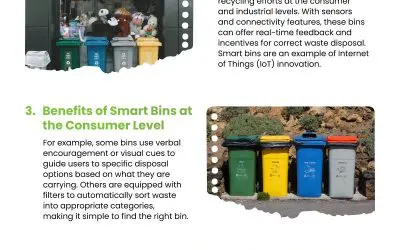 5 Smart Bin Facts