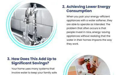 4 Water Softener Installation Savings