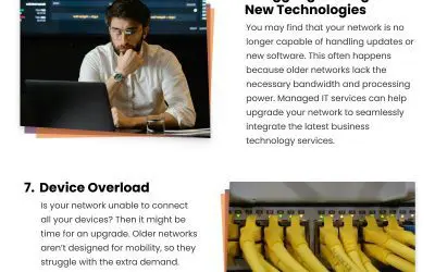 12 Network Upgrade Indicators