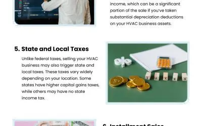 9 HVAC Business Tax Considerations