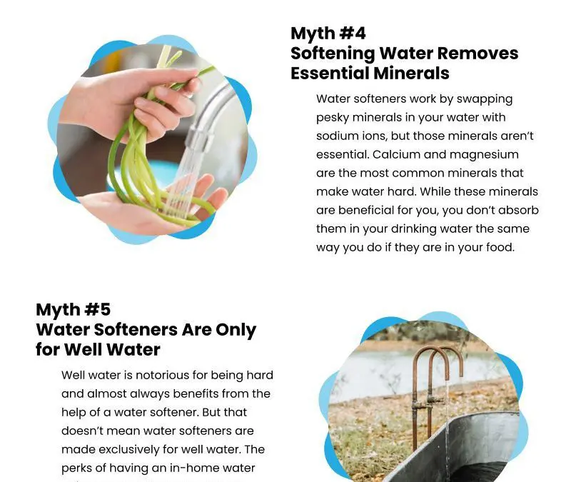 8 Water Softener Myths