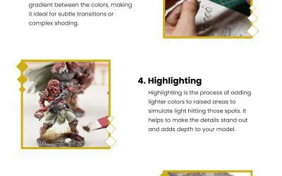 7 Mini Painting Techniques