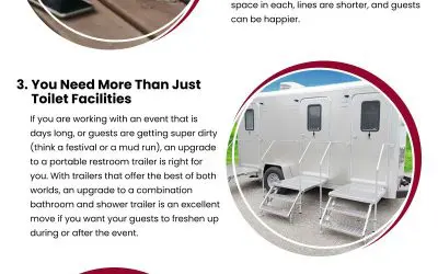 5 Portable Restroom Trailer Enhancements