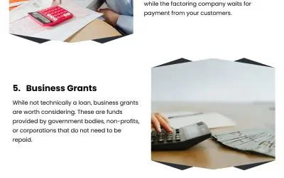 9 Non-Bank Business Loan Resources