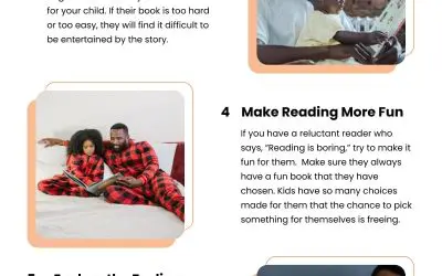 7 Tips When Kids Hate Reading