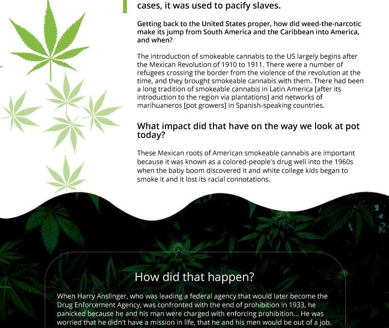 How Marijuana Started in the United States