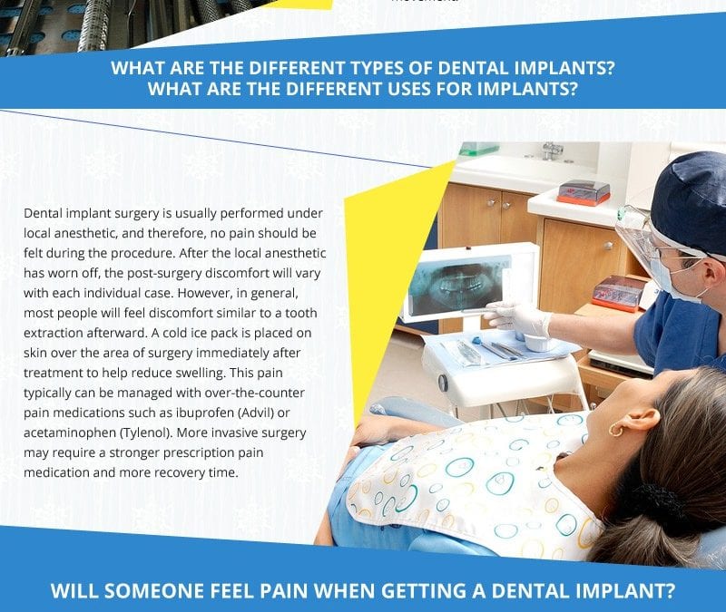 What are the Different Types of Dental Implants?