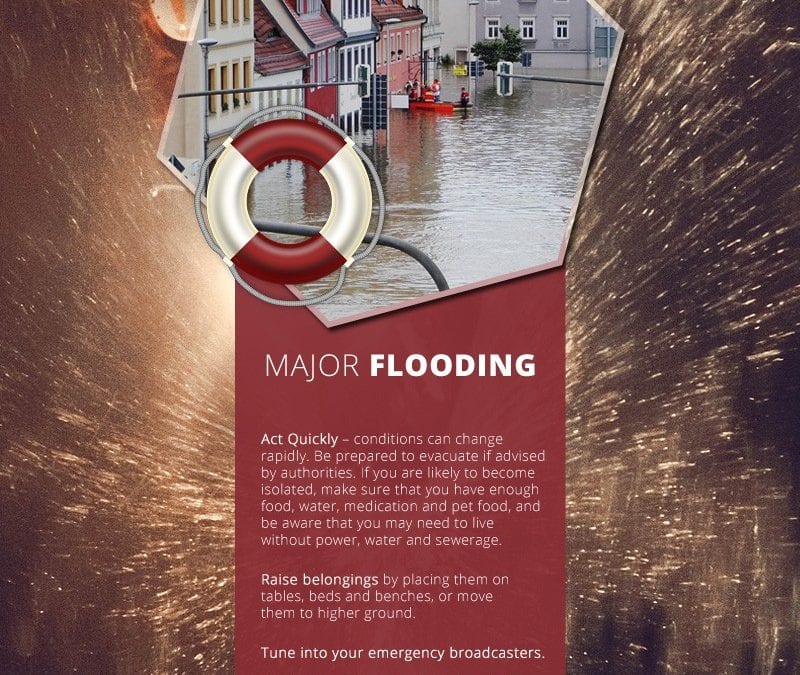 What to Do During a Flood