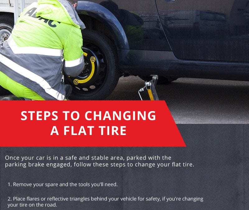 How to Change Tires Alone