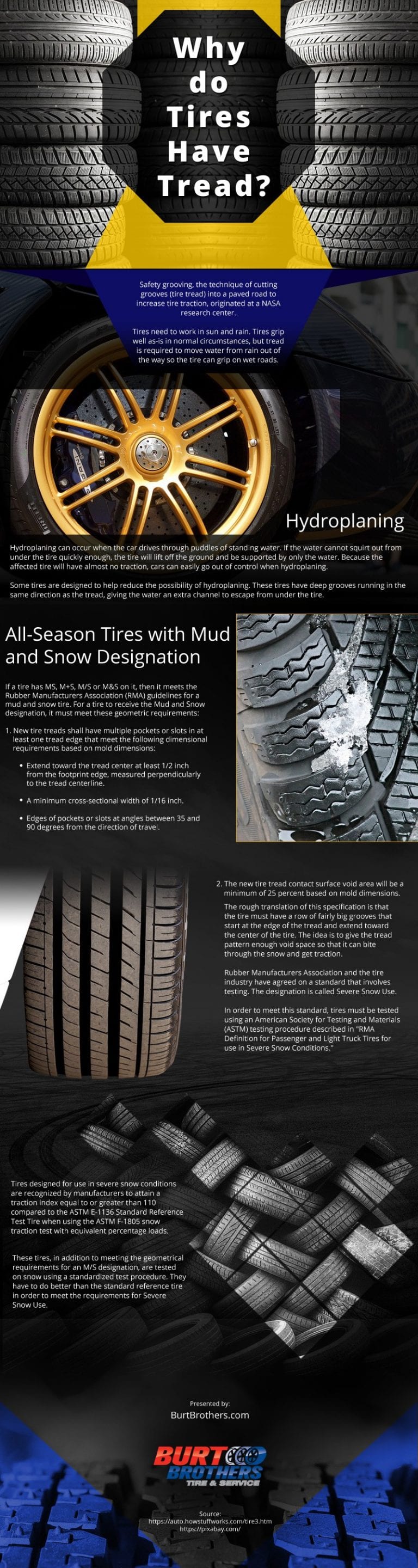 why-do-tires-have-tread-infographic