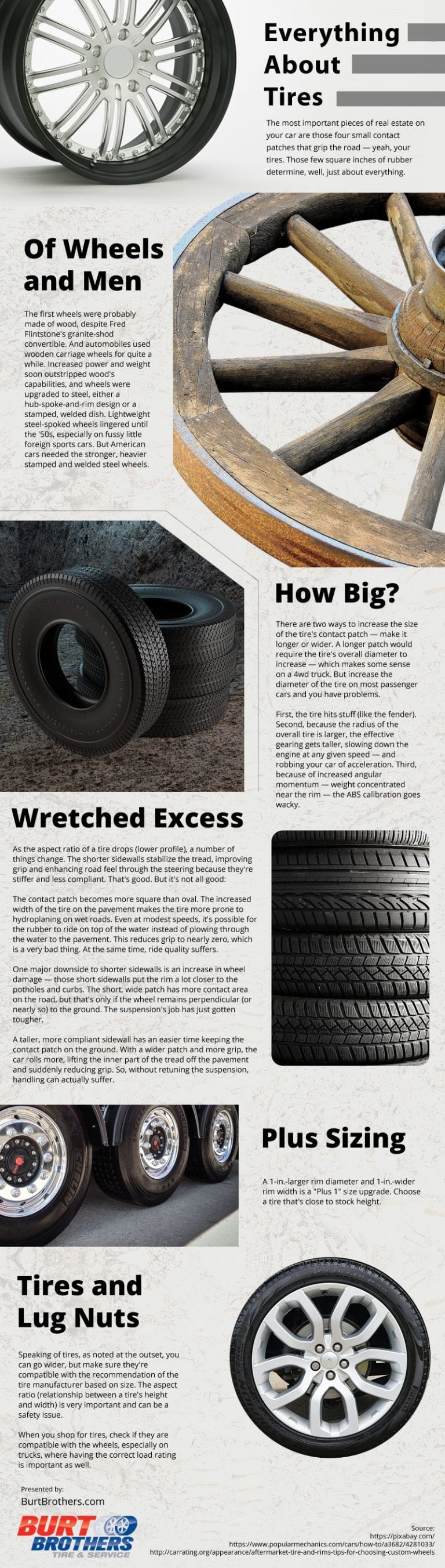 Everything About Tires Infographic