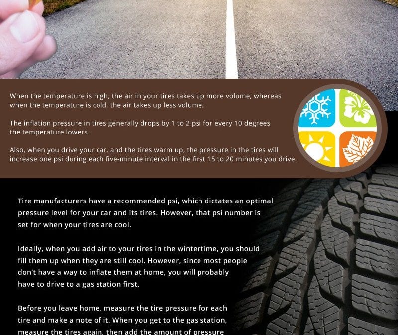 How Temperature Affects Tire Inflation