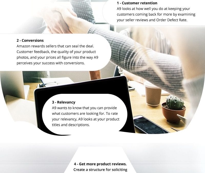 9 Ways to Master Amazon’s A9 Algorithm