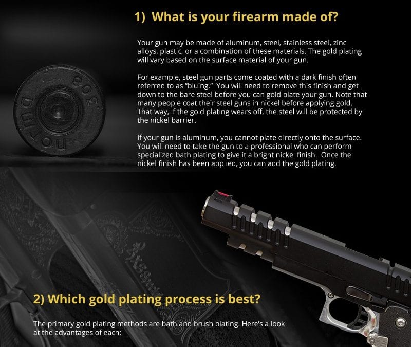 The Basics of Gold Plating Guns