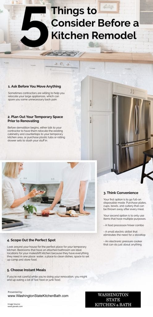 5 Things To Consider Before A Kitchen Remodel Infographic 3536