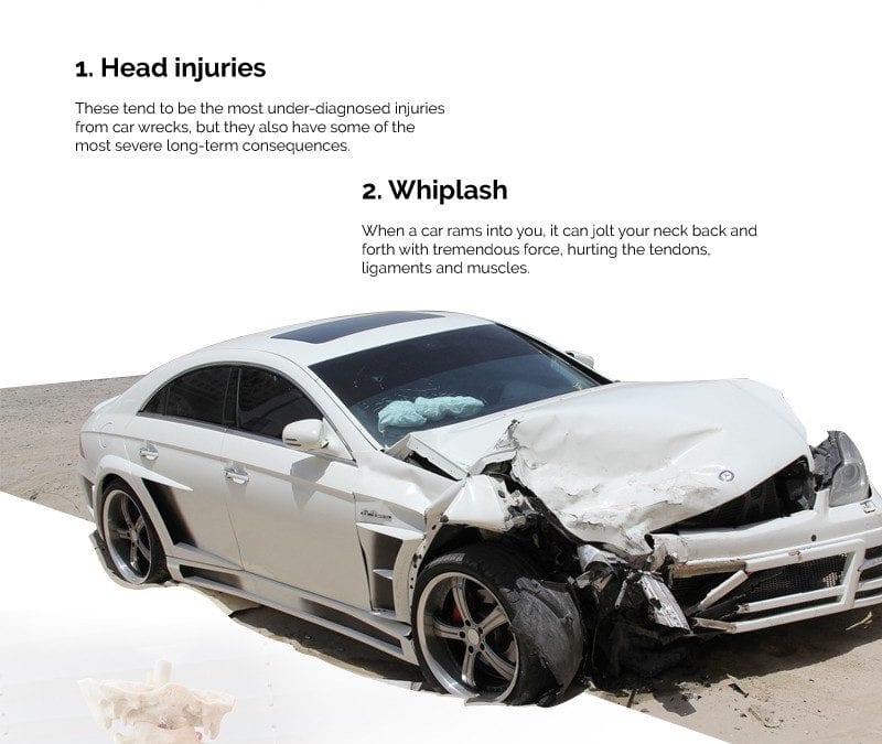 5 Common Injuries from Car Wrecks