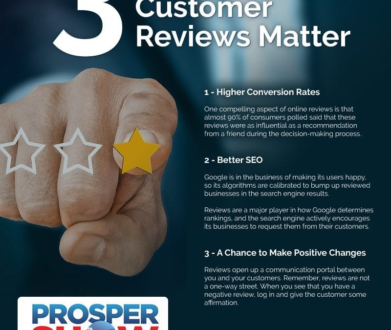 3 Reasons Customer Reviews Matter