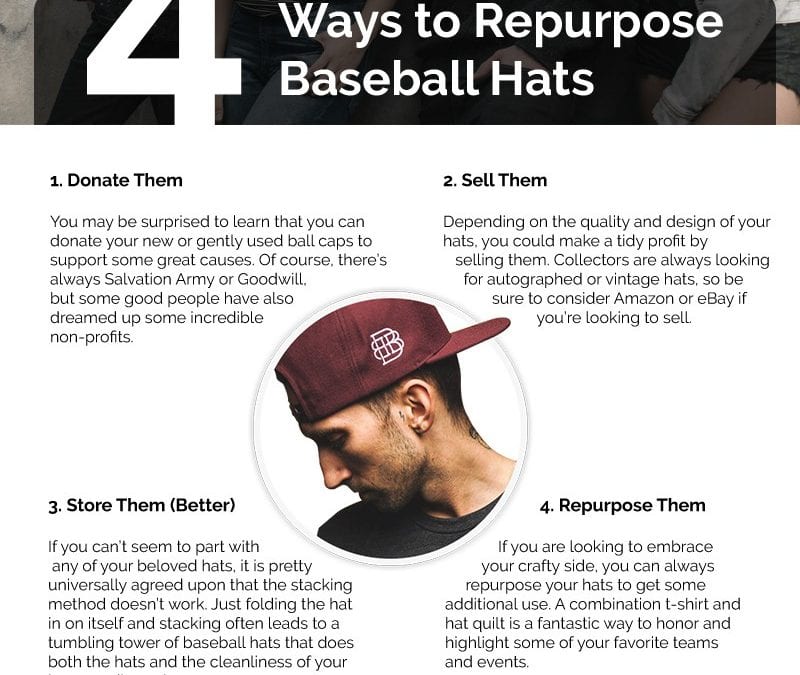 4 Ways to Repurpose Baseball Hats