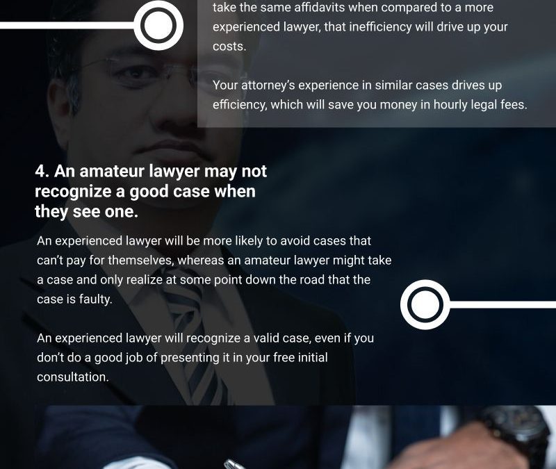 7 Reasons to Avoid Hiring an Amateur Lawyer after a Personal Injury