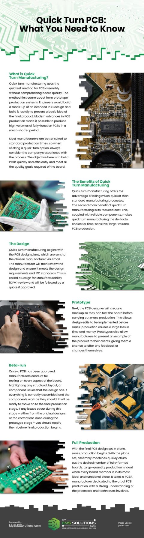 quick-turn-pcb-what-you-need-to-know-infographic