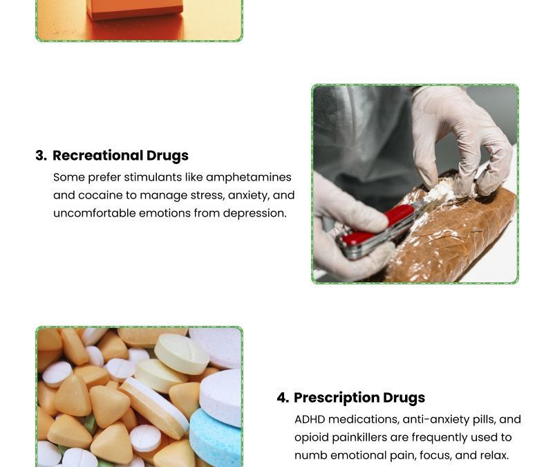 6 Don’ts of Self Medication