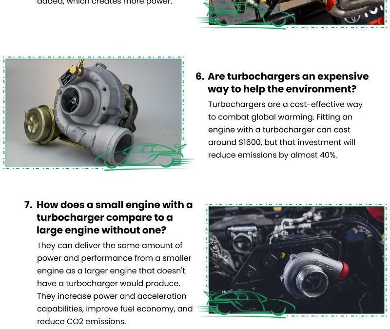 12 Common Questions About Turbo Green Technologies