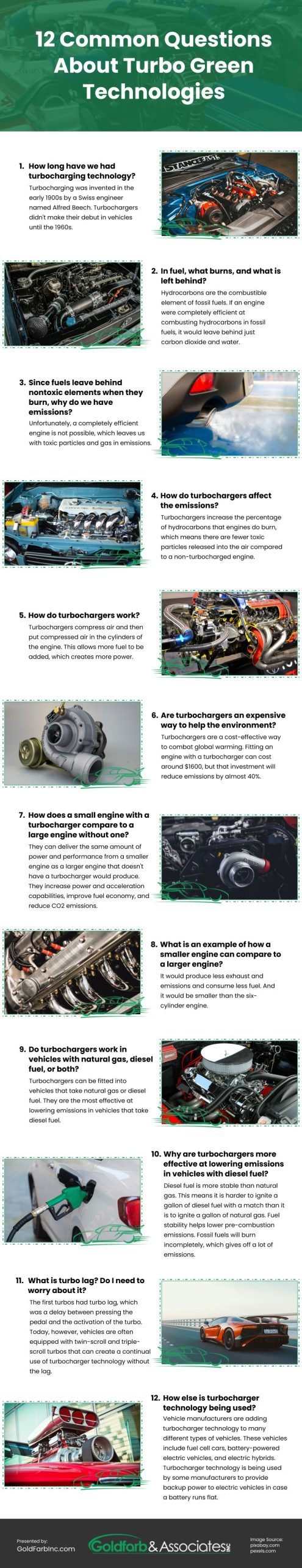 12 Common Questions About Turbo Green Technologies Infographic