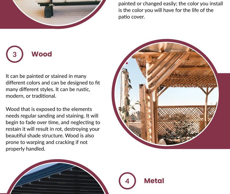 5 Types of Patio Covers