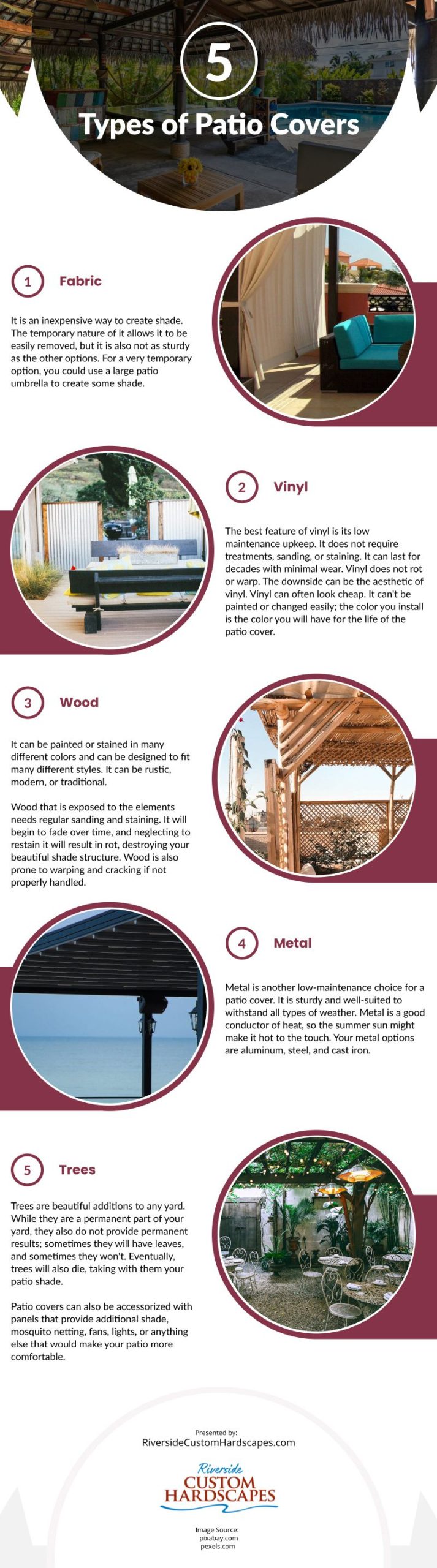 5 Types of Patio Covers Infographic