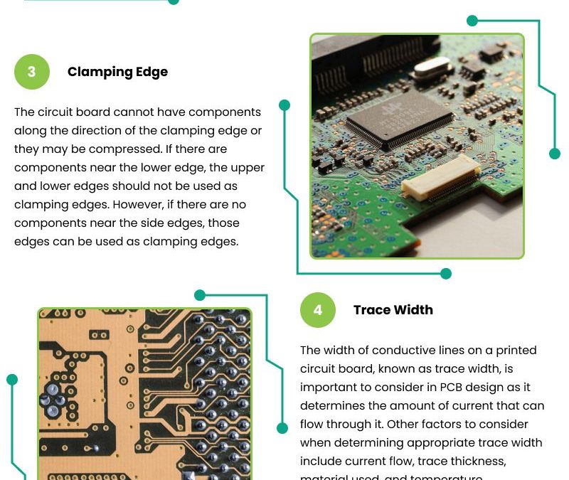 6 Considerations for SMT PCB Designs