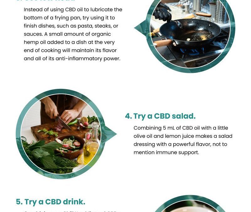 7 Ways to Supercharge Your Diet With CBD