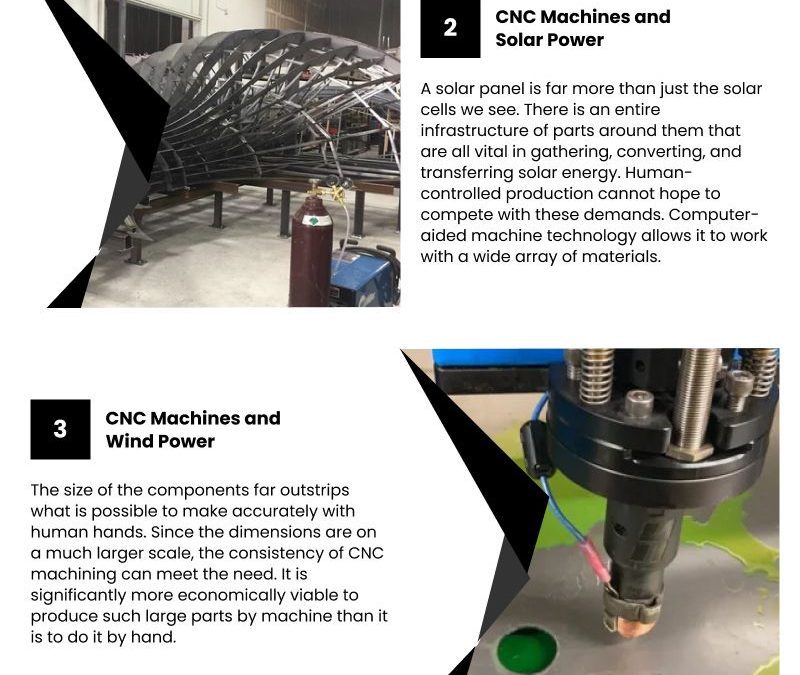 4 Ways CNC Machines Improve Green Energy Output