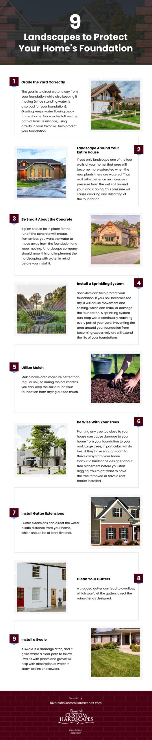 9 Landscapes to Protect Your Home’s Foundation Infographic