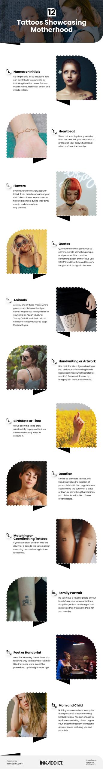 12 Tattoos Showcasing Motherhood Infographic