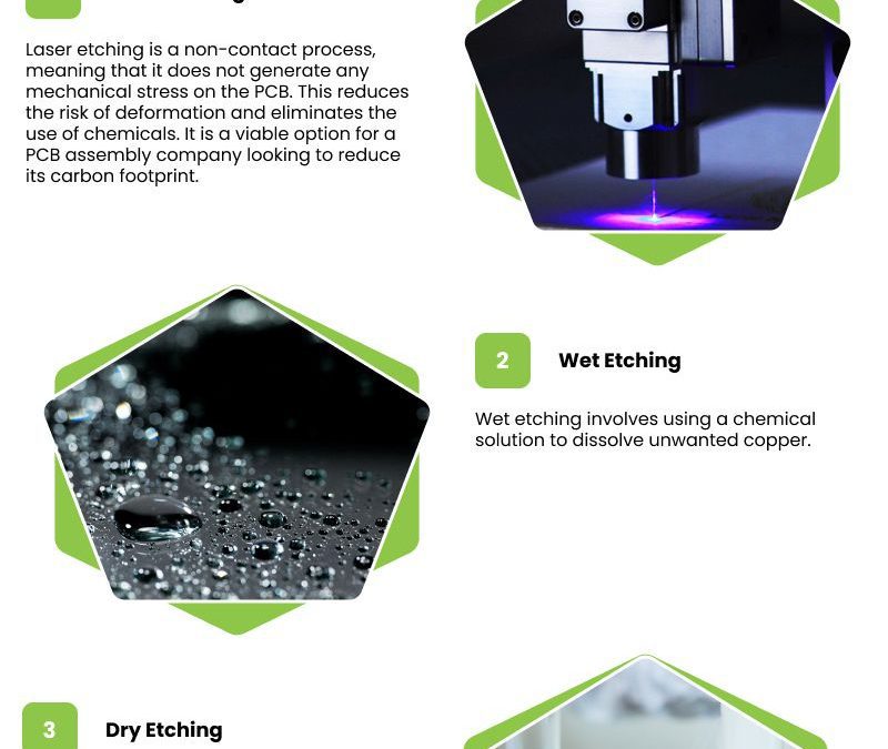 3 Types of PCB Etching