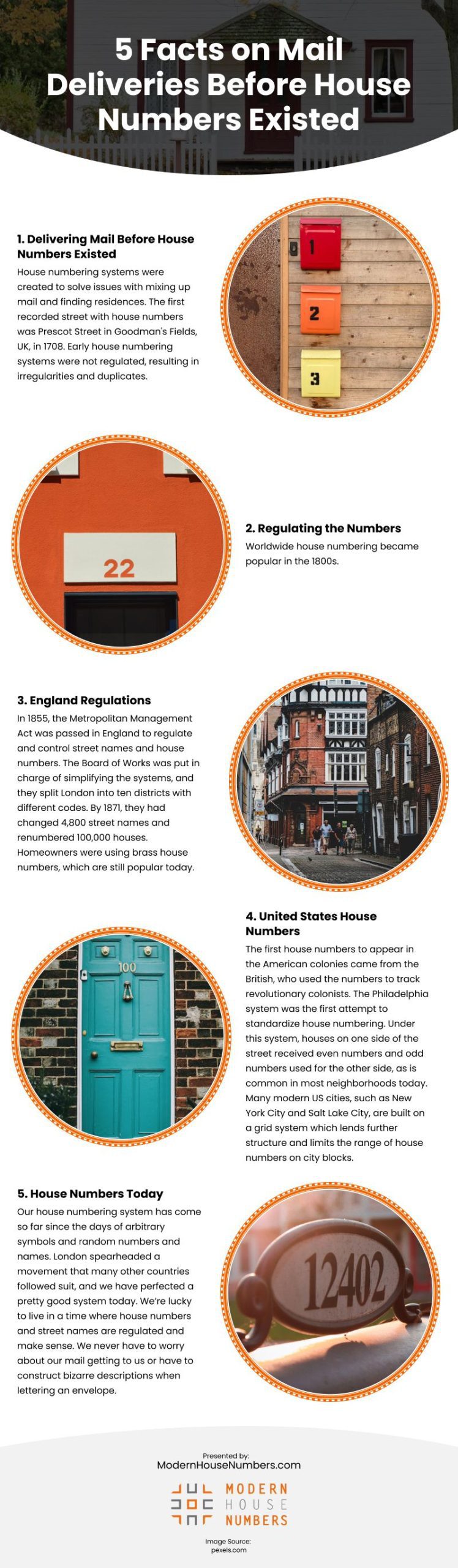 5 Facts on Mail Deliveries Before House Numbers Existed Infographic