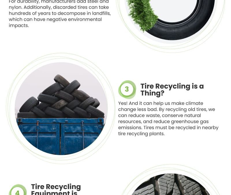 5 Ways to Maximize Tires for Climate Change