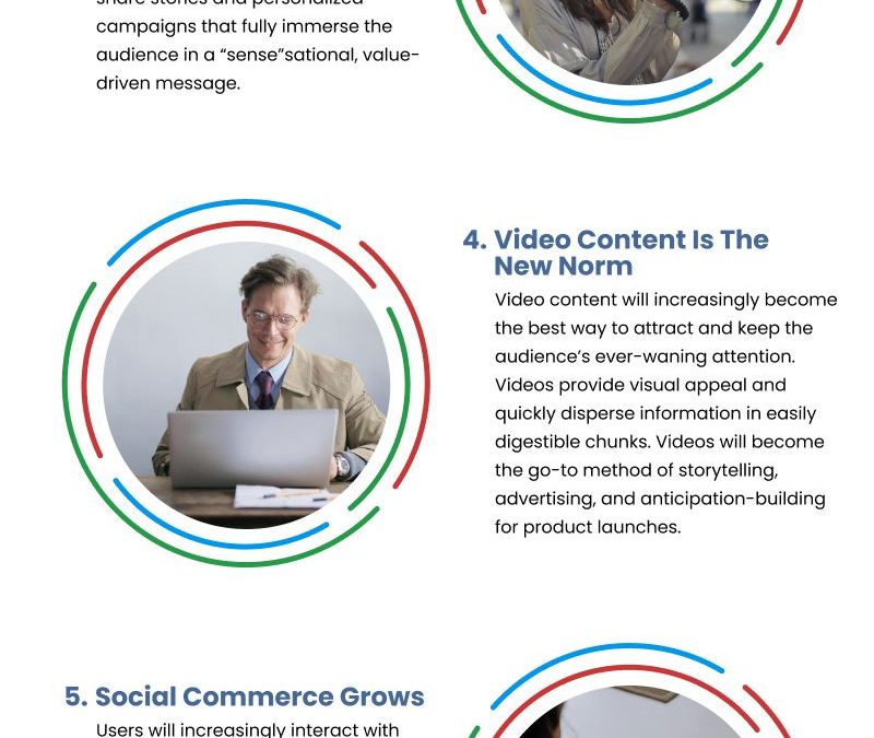 7 Marketing Trends