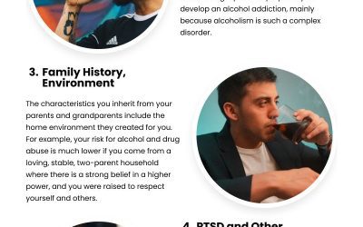 5 Alcoholism Risk Factors