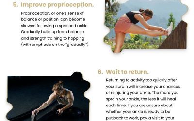 10 Ankle Sprain Tips