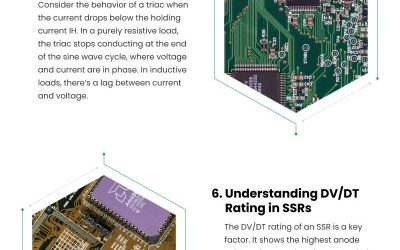 10 DV/DT Electronic Facts