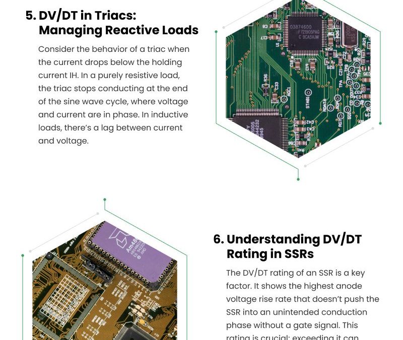 10 DV/DT Electronic Facts