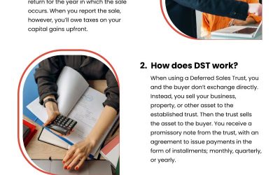 3 Deferred Sales Trust Facts