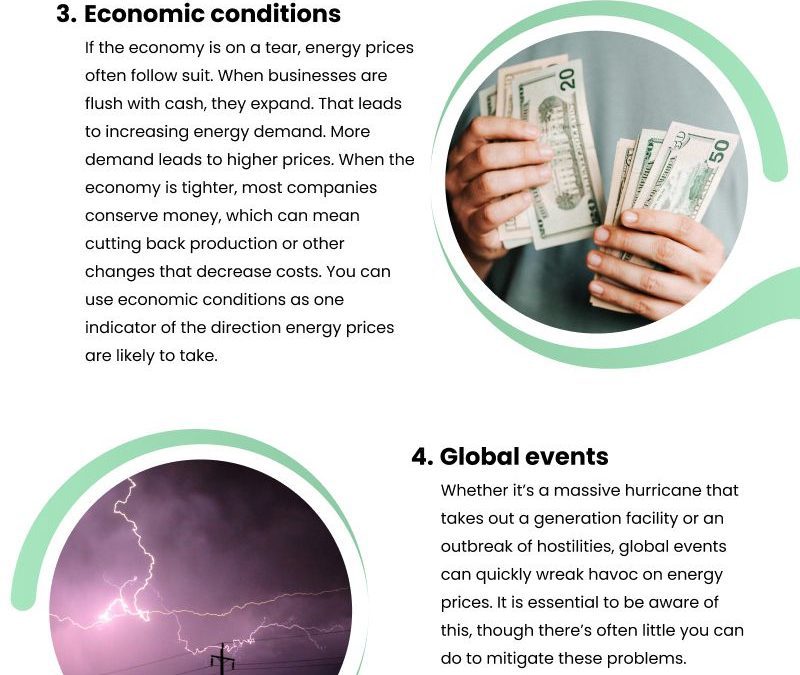 6 Energy Pricing Factors