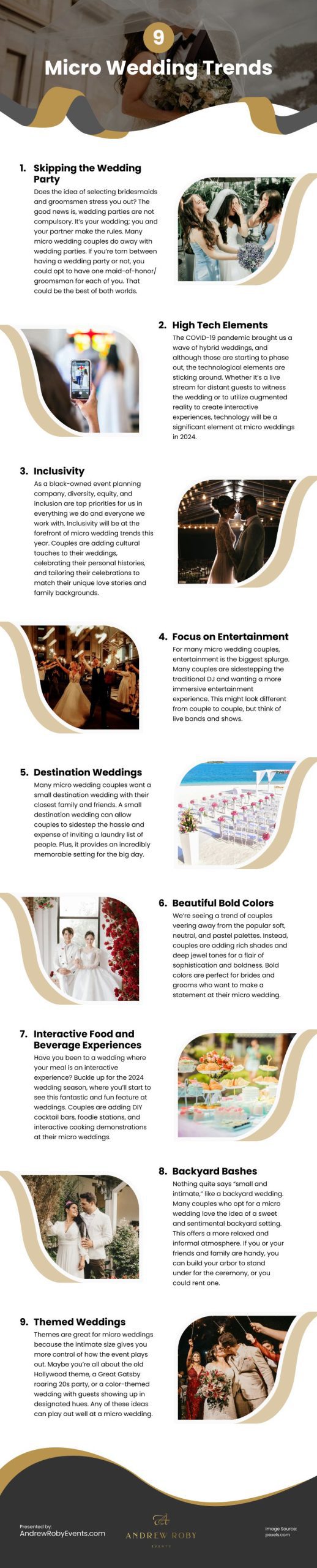 9 Micro Wedding Trends Infographic